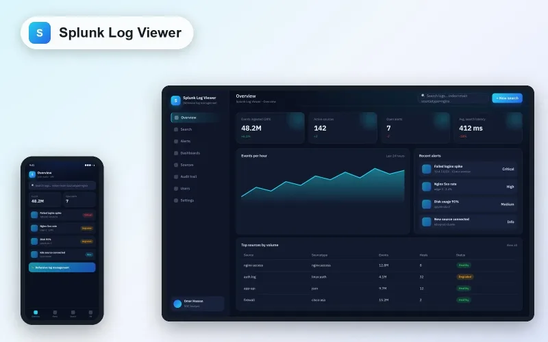لوحة Splunk Log Viewer — تحليل السجلات الأمنية