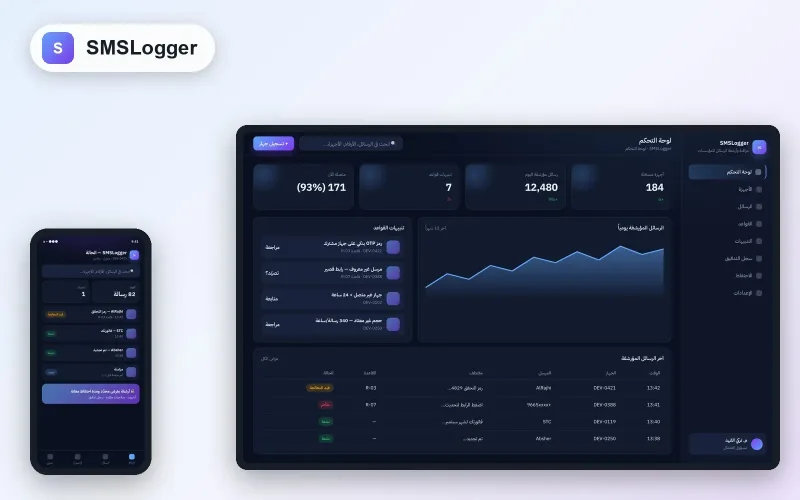 SMSLogger — تطبيق مؤسّسي لمراقبة الرسائل النصّيّة